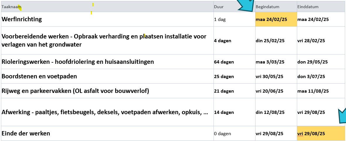 planning aannemer